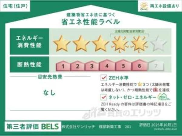 省エネ性能ラベル