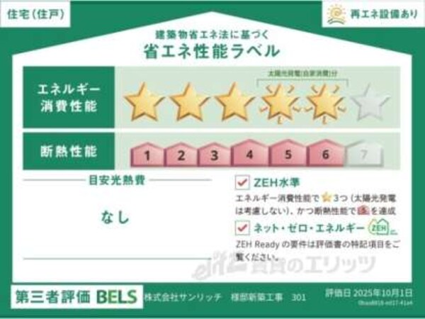 省エネ性能ラベル