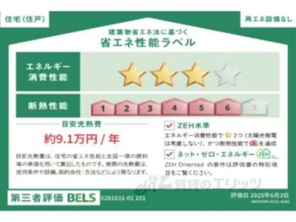 省エネ性能ラベル