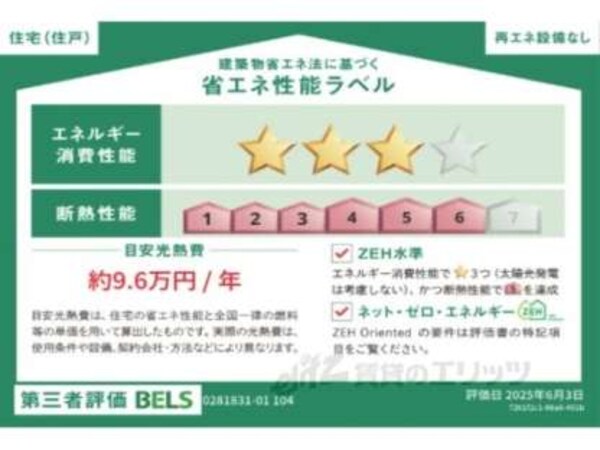 省エネ性能ラベル