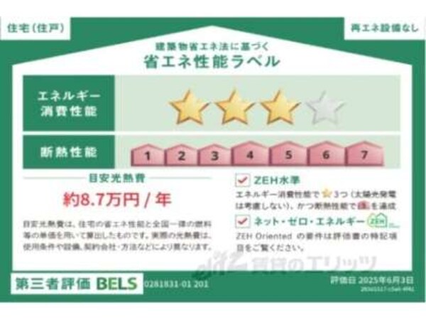 省エネ性能ラベル