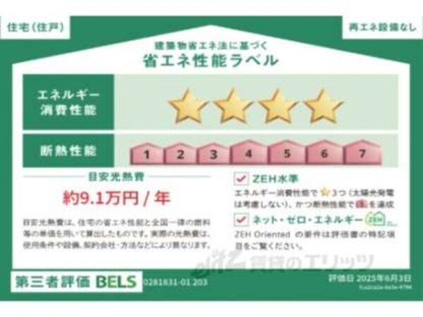 省エネ性能ラベル