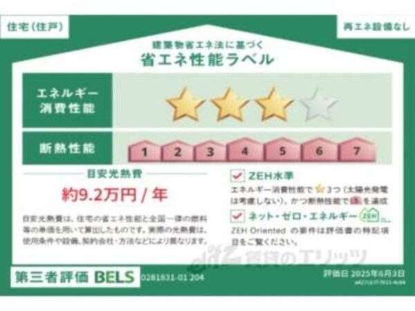 省エネ性能ラベル