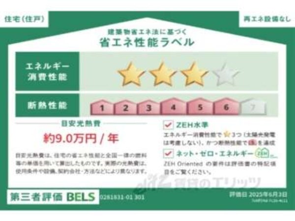 省エネ性能ラベル