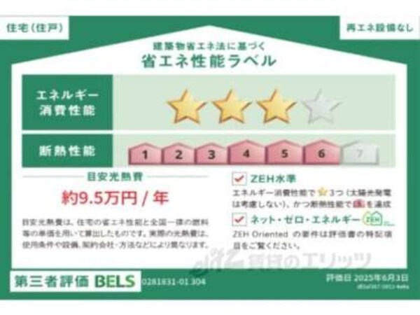 省エネ性能ラベル