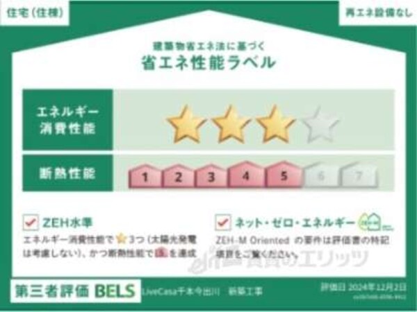 省エネ性能ラベル