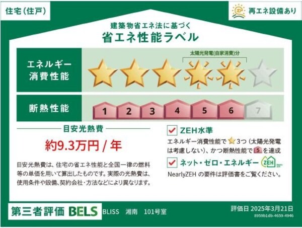 省エネ性能ラベル
