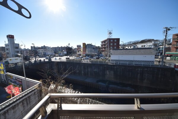 眺望(★前面は川で眺望も良好★)