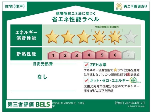 省エネ性能ラベル