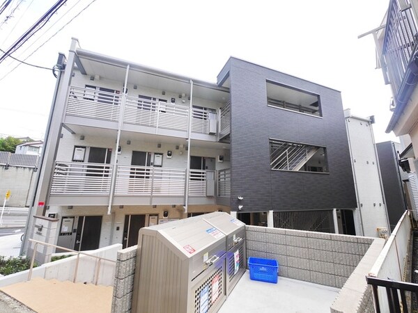 外観(★タウンハウジング鷺沼店まで→ＴＥＬ0448706656★)