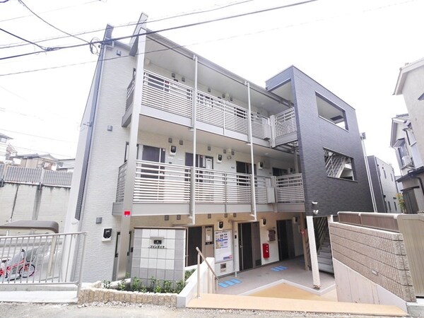外観(★タウンハウジング鷺沼店まで→ＴＥＬ0448706656★)