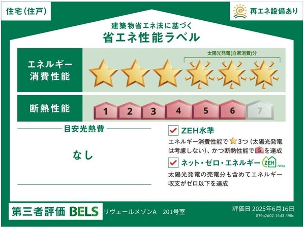省エネ性能ラベル