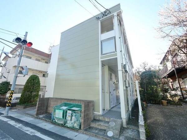 外観(★お部屋探しはタウンハウジング稲田堤店まで★)