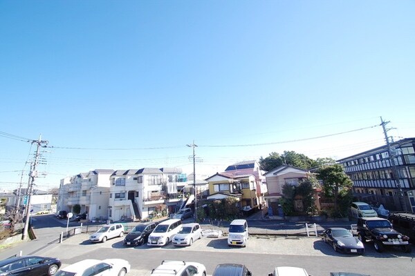 眺望(★景色★)