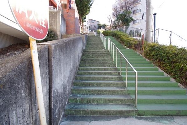 その他(★お部屋探しはタウンハウジング稲田堤店まで★)