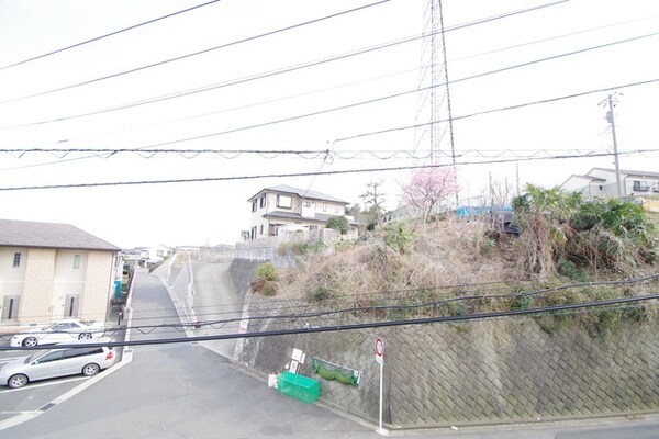 眺望(★バルコニーから見た景色です★)