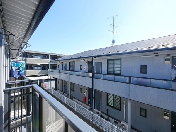 眺望(★お部屋探しはタウンハウジング稲田堤店まで★)