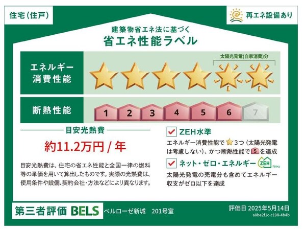 省エネ性能ラベル