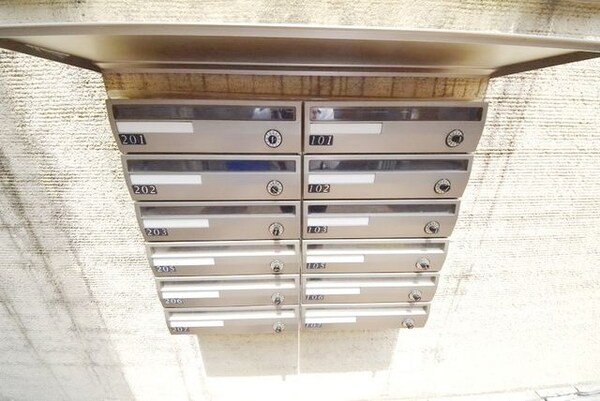 共有部分(★集合ポストです。)