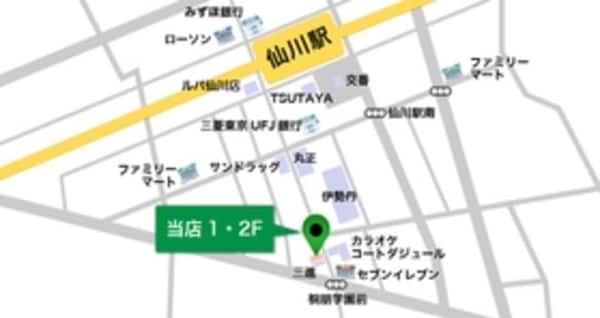 地図(★タウンハウジング東京仙川店まで★)