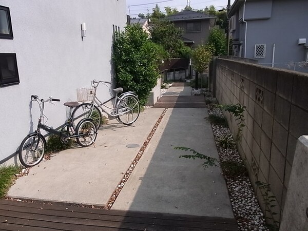 駐車場(★お問い合わせはタウンハウジングまで★)