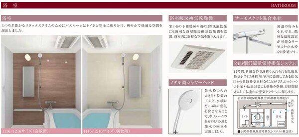 バス／シャワールーム等(間取図)