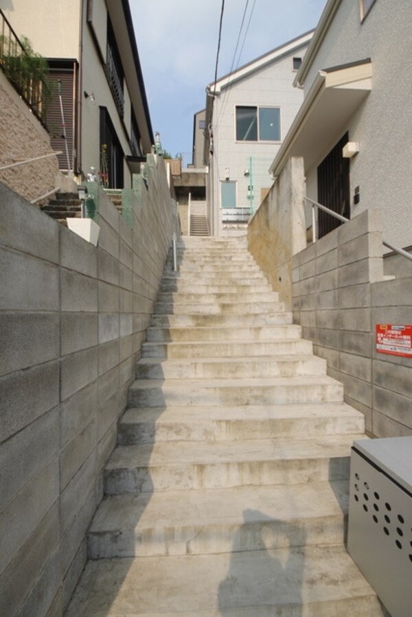 エントランス(★お問い合わせはタウンハウジングまで★)