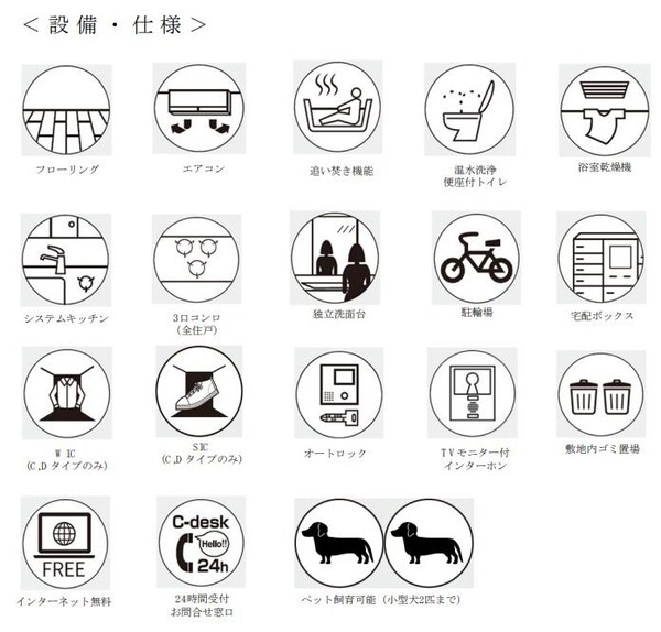 設備(間取図)