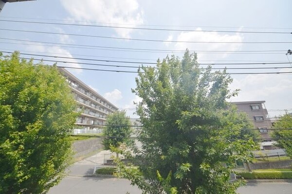 眺望(★バルコニーからの景色です★)