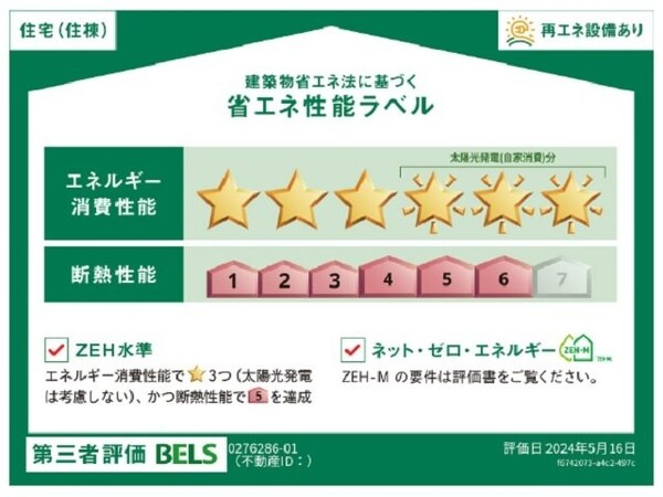 その他(★お問い合わせはタウンハウジングまで★)