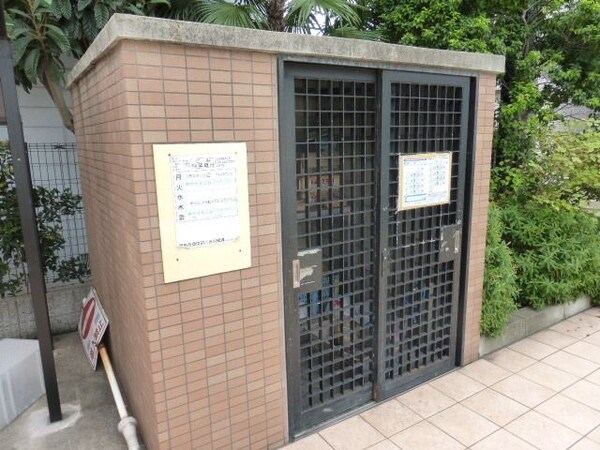 その他(タウンハウジング府中店まで)