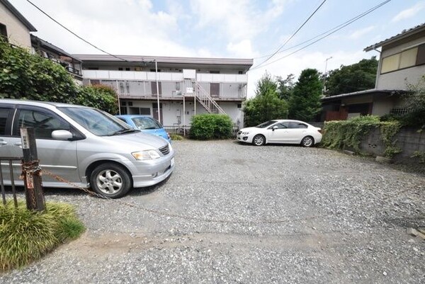 駐車場(★お問い合わせはタウンハウジングまで★)