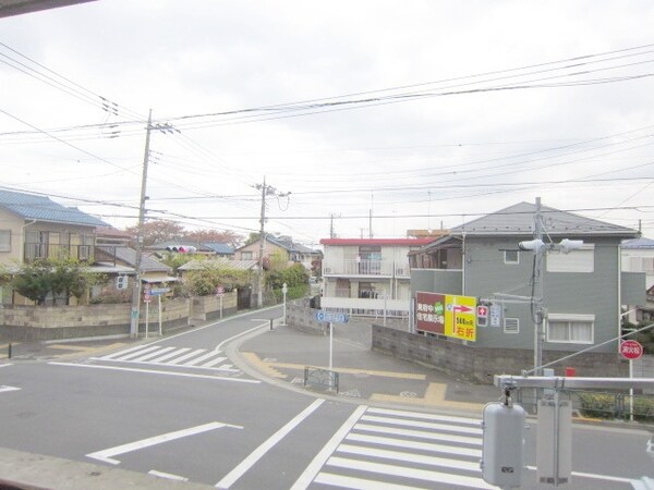 眺望(★お問い合わせはタウンハウジングまで★)