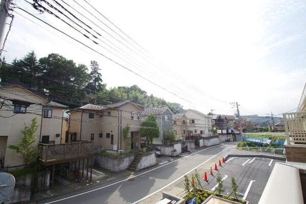 眺望(★お部屋探しはタウンハウジング稲田堤店まで★)