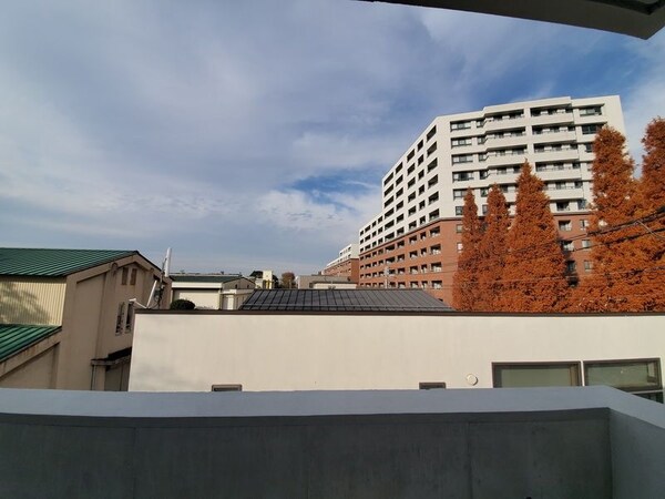 眺望(眺望)
