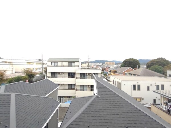 眺望(眺望)