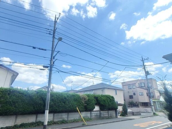 眺望(★バルコニーからの景色★)