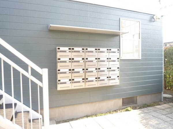 共有部分(集合ポストダイヤル式)