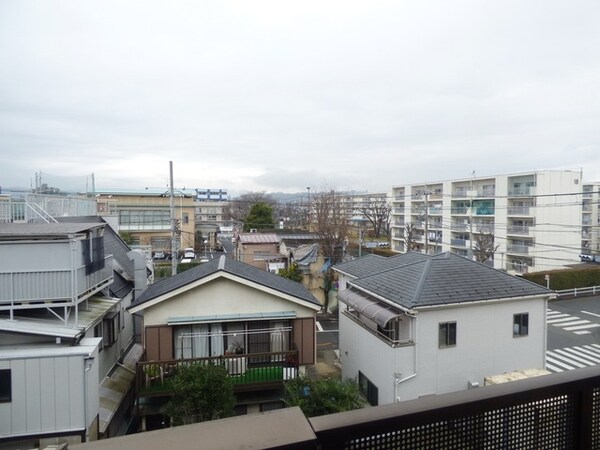 眺望(☆景色☆)