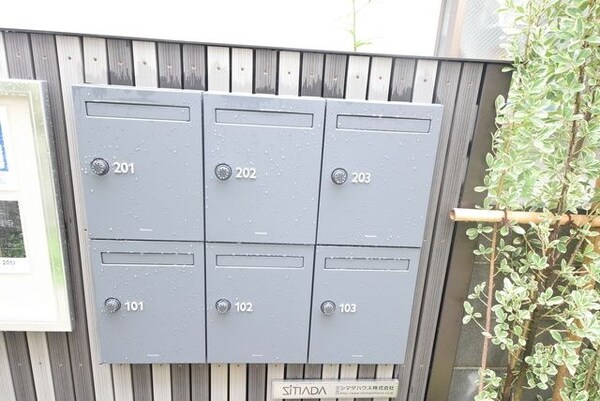 共有部分(★集合ポストです★)