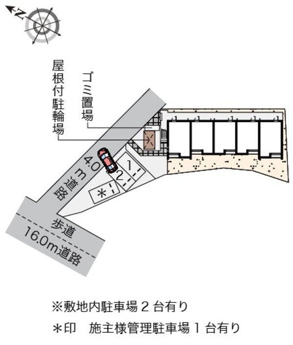 共有部分