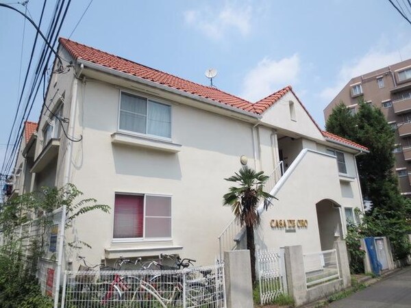 外観(★駅近、単身者向けアパート★)