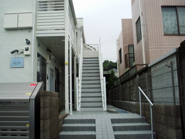 エントランス(★入口★)