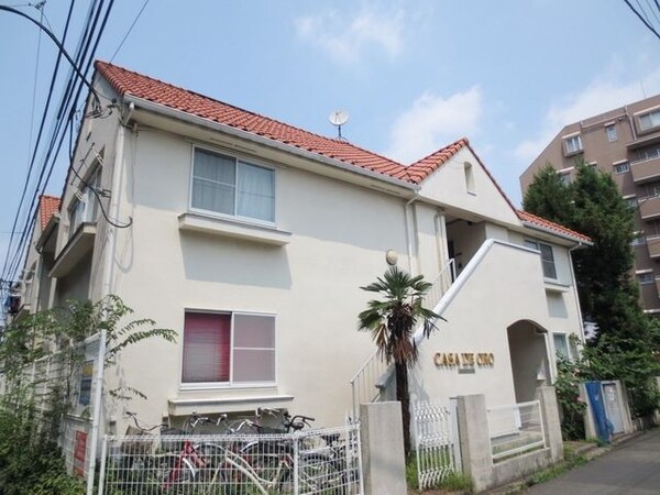 外観(★駅近、単身者向けアパート★)