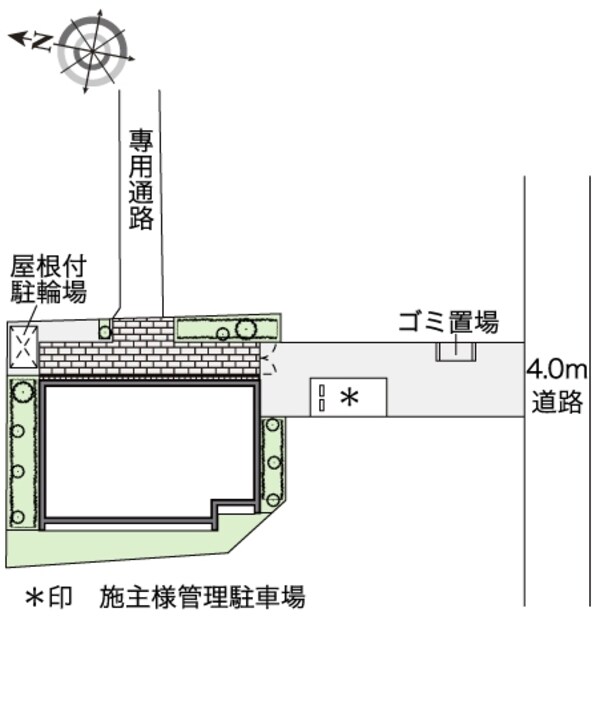 共有部分