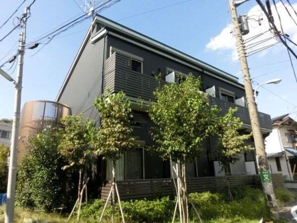 外観(★人気のペット可しかも２人入居可★)