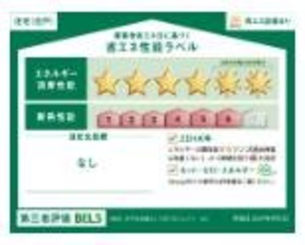 その他(★お問い合わせはタウンハウジングまで★)