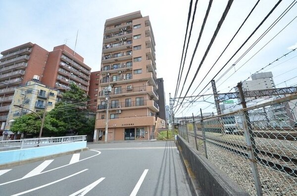 その他(駅前安心立地です)