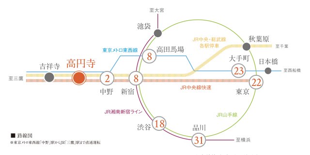 内観写真