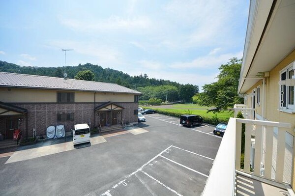 眺望(☆眺望☆)